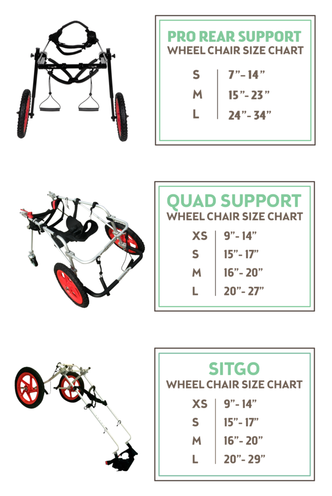 Sizing | Dog Wheelchairs